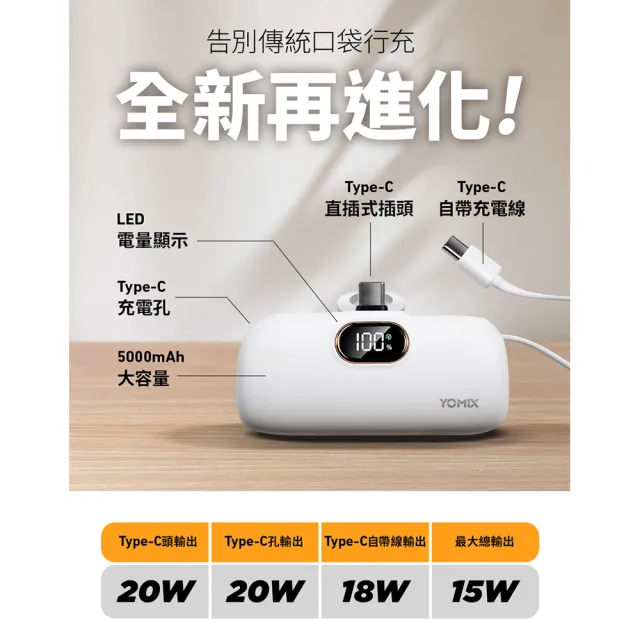 【Apple】iPhone 17(512G/6.3吋)(20W口袋快充行電組)