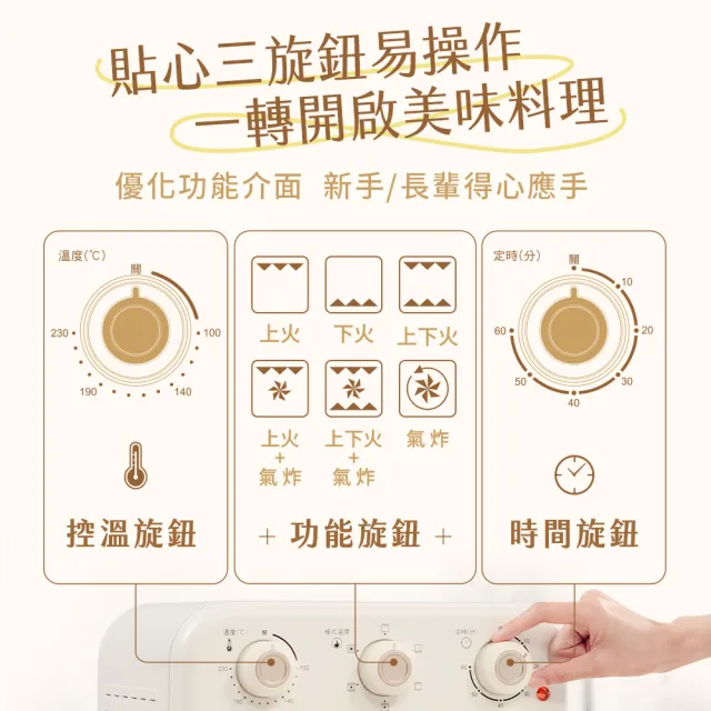 【TECO 東元】10L多功能氣炸烤箱(YB1003CB)