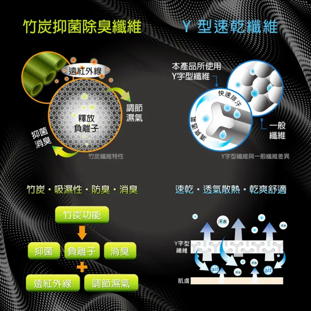 【BVD】6雙組-銀纖維運動足弓襪(B565襪子 乾爽 毛巾底 氣墊襪 抑菌消臭襪)