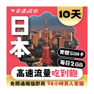 【飛速移動】日本10天｜每日2GB 高速流量吃到飽(日本網卡 日本網路 日本 網卡 網路 上網 sim卡)