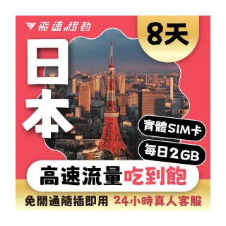 【飛速移動】日本8天｜每日2GB 高速流量吃到飽(日本網卡 日本網路 日本 網卡 網路 上網 sim卡)