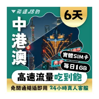 【飛速移動】中港澳6天｜每日1GB 高速流量吃到飽(中國網卡 中國 香港 澳門 網路 網卡 上網 sim卡)