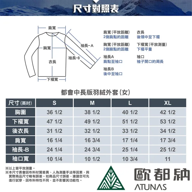 【ATUNAS 歐都納】女款都會時尚中長版保暖羽絨外套(A1GA2414W美拉德棕/防潑水/防風/休閒/百搭款)