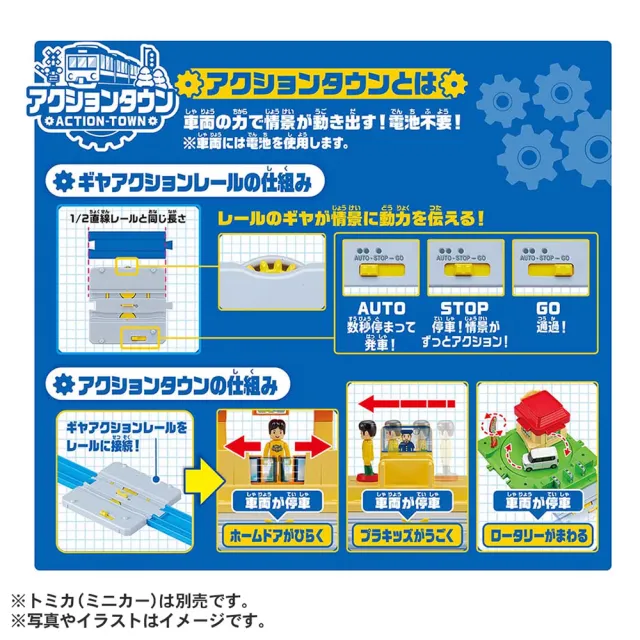 【PLARAIL 鐵道王國】多美小鎮軌道豪華組