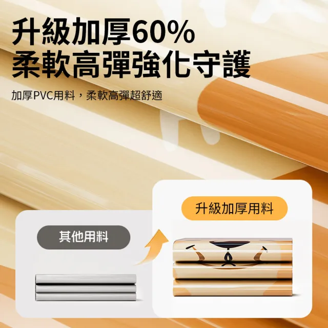 aiebao 嬰兒充氣拍拍水墊 海洋玩具墊 爬爬墊坐墊 100CM(嬰兒俯臥訓練/寶寶練趴/遊戲墊/五感玩具)