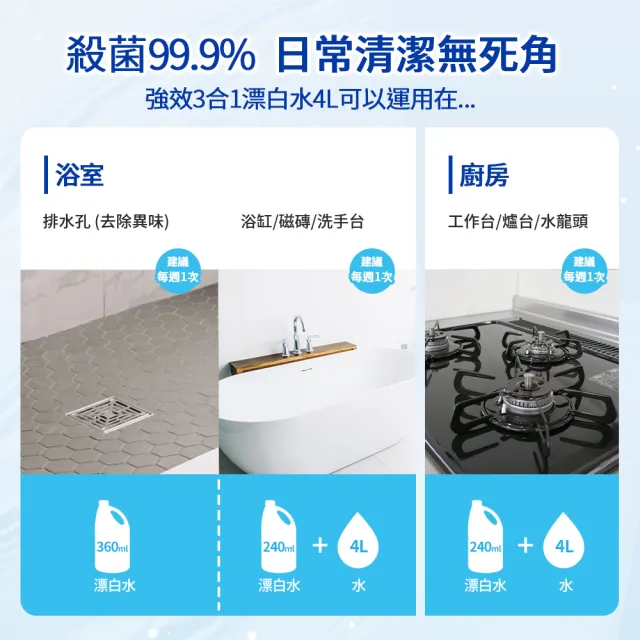 【Clorox 高樂氏】強效清潔消毒漂白水-原味/檸檬4Lx6(次氯酸鈉/環境消毒/衣物漂白/無酒精)