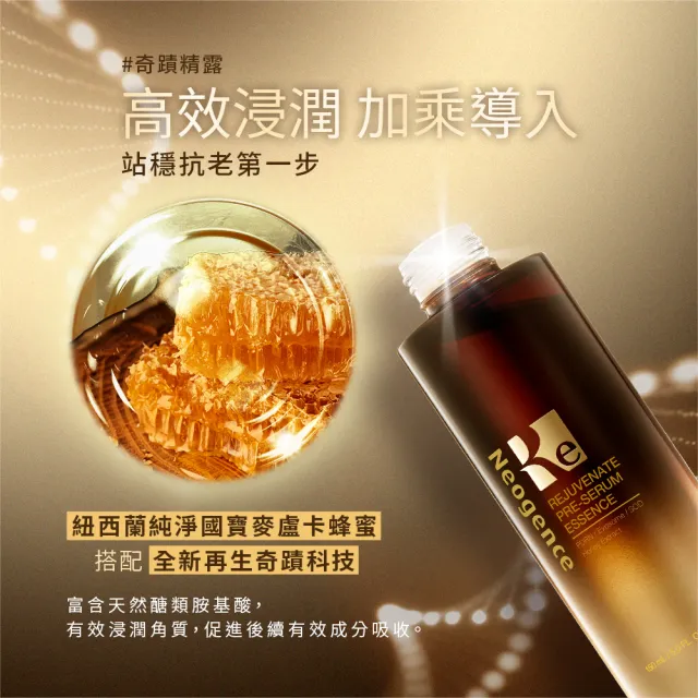 【Neogence 霓淨思】舊版 再生奇蹟前導精露150ml-2入