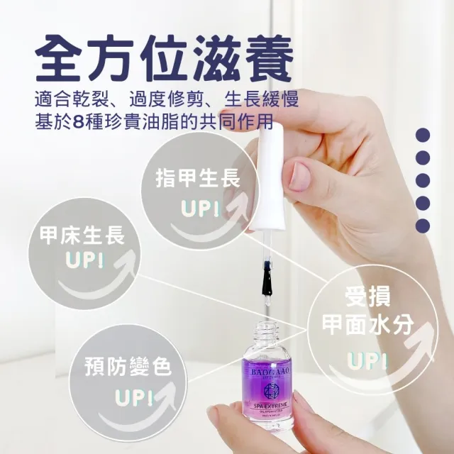 【BAOGAAO】德國原裝含有8種珍貴油指甲精華10ml(指甲全方位滋養/甲床/修護/生長)