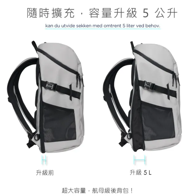 【Beckmann】雙11 Street FLX 大容量護脊擴充後背包30-35L 背包 包包 包袋 旅行 防水 大容量