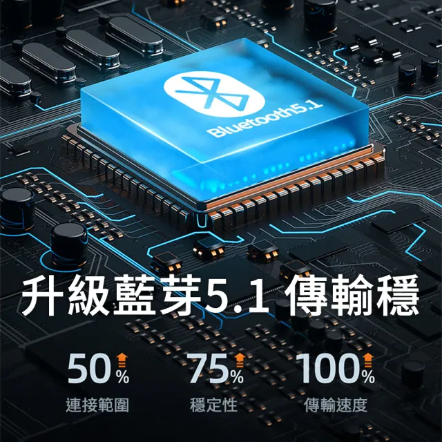 【Mcdodo】麥多多 AUX車用藍牙5.1接收器(汽車藍芽適配器 車用音響傳輸器 音源線 音樂傳輸 藍芽連接器)