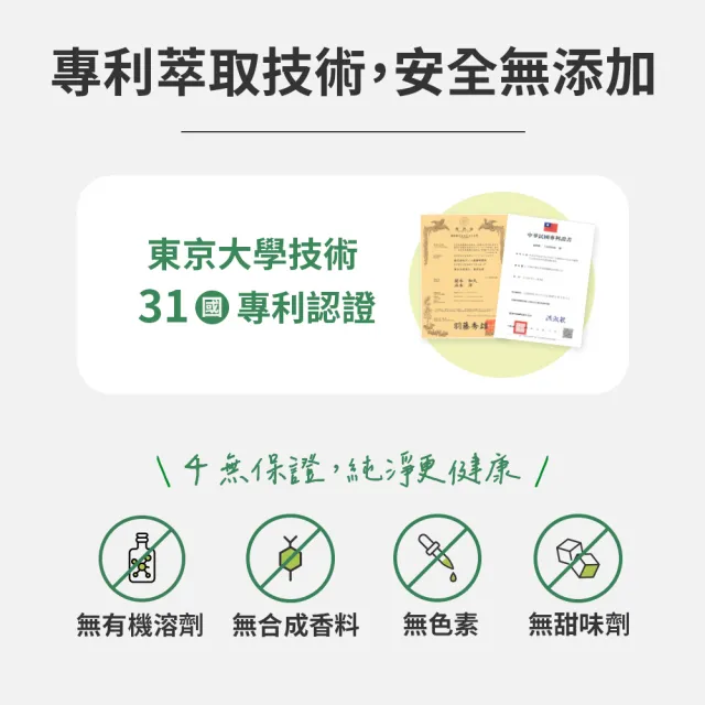 【GOYAMIN 醇顧寧】日本原裝沖繩苦瓜素6盒組/每盒90顆(促進新陳代謝效率提升)