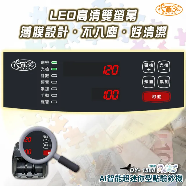 【DAYAN 大雁】DY-1588PLUS 升級版 AI智能超迷你型點驗鈔機(迷你精巧｜多國幣別｜插電款｜保固一年)