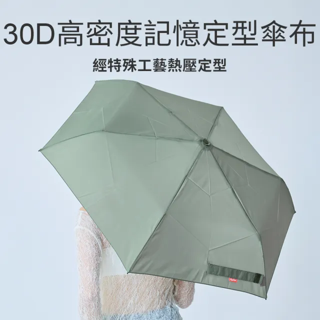 【雨傘王】BigRed太好收 自動傘 瞬收 易折傘布 防回彈 折疊傘  防潑水 快乾 輕量 1人撐(終身免費維修)