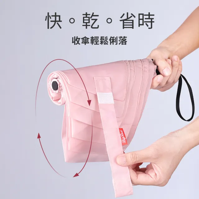 【雨傘王】BigRed太好收 自動傘 瞬收 易折傘布 防回彈 折疊傘  防潑水 輕量(終身免費維修)