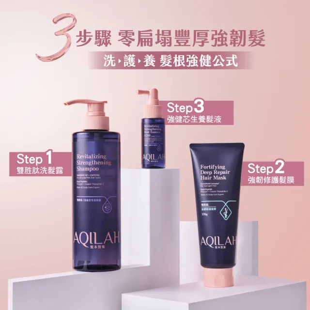【美吾髮】AQILAH髮本對策 雙胜肽強健芯生洗髮精520ml(強健/豐盈/控油/強韌/防斷/奇蹟小藍瓶)