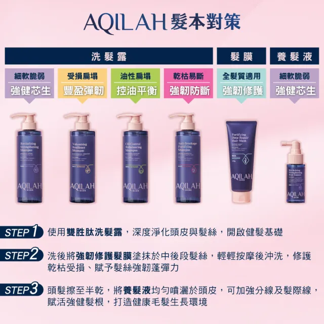 【美吾髮】AQILAH髮本對策 雙胜肽強健芯生洗髮精520ml(強健/豐盈/控油/強韌/防斷/奇蹟小藍瓶)