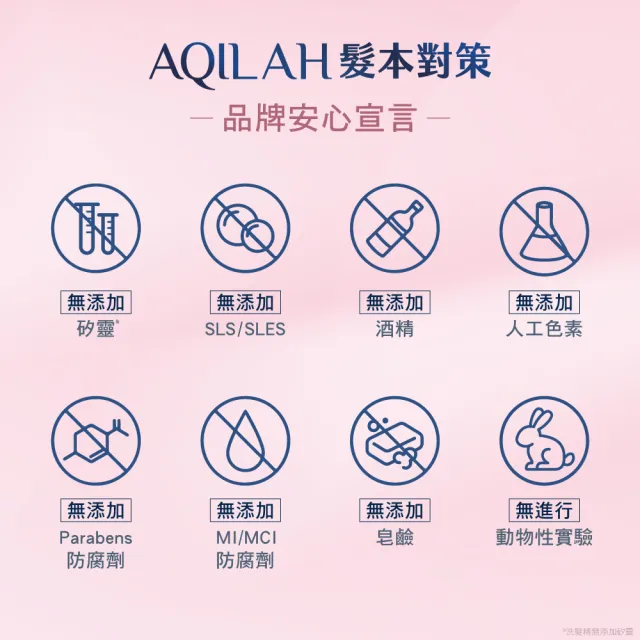 【美吾髮】AQILAH髮本對策 雙胜肽強健芯生洗髮精520ml(強健/豐盈/控油/強韌/防斷/奇蹟小藍瓶)