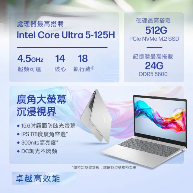 【HP 惠普】15吋Core Ultra 5-125H輕薄效能筆電(15-fd1516TU/16G/512G SSD/W11/極地白)