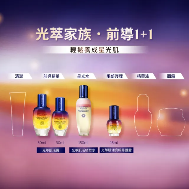 【L’Occitane 歐舒丹】官方直營 光萃肌活露30ml(星光瓶/精華/前導)