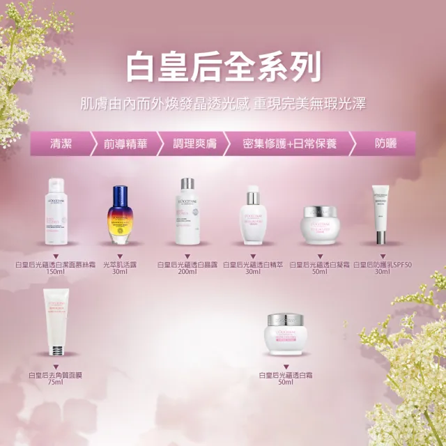 【L’Occitane 歐舒丹】官方直營 白皇后光蘊透白防護乳30ml(美白/防曬/保濕)