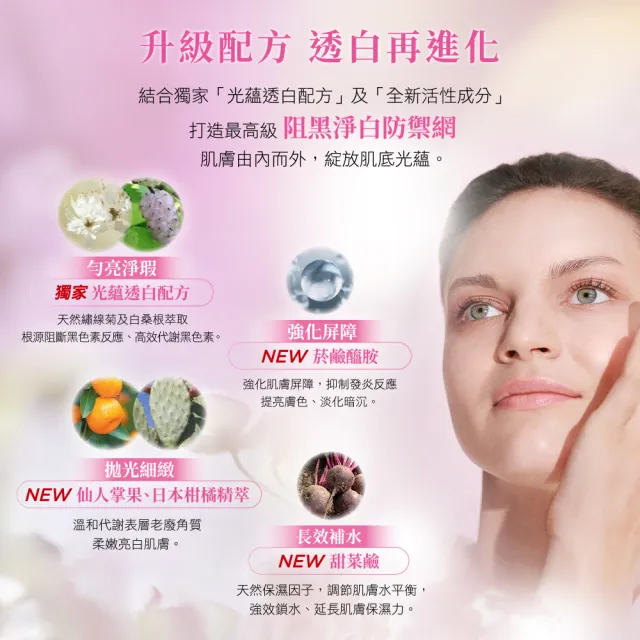 【L’Occitane 歐舒丹】官方直營 白皇后去角質面膜75ml(保濕/亮白)