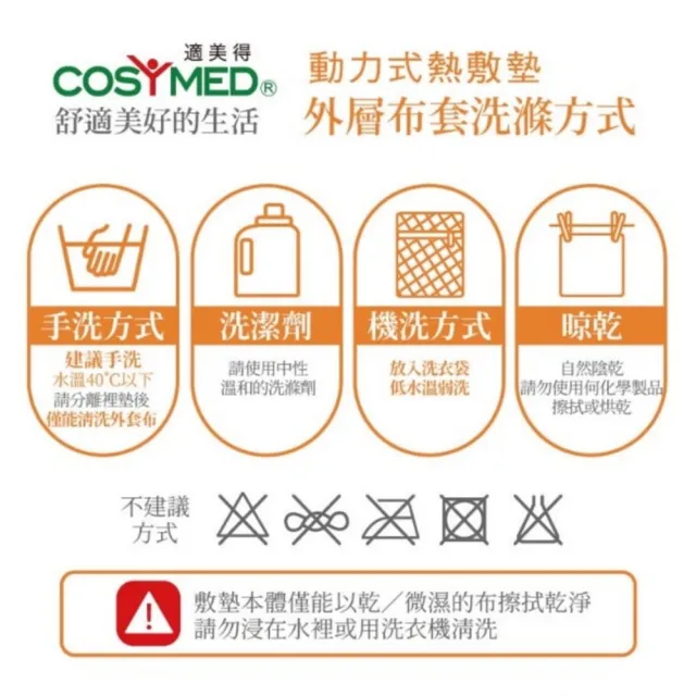 【適美得】COSYMED 濕熱熱敷墊 腰背適用14x27吋(醫療字號核准NH-01非一般保暖電毯 二年保固)