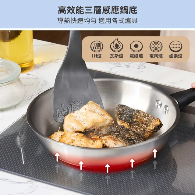【MEYER 美亞】銀月系列不鏽鋼鍋平底鍋20cm(瓦斯爐/IH/電磁爐/洗碗機 適用)