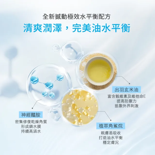 【Neogence 霓淨思】玻尿酸保濕水平衡滲透乳50ml-2入