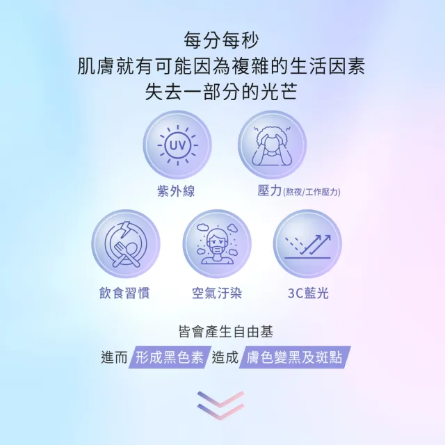 【Neogence 霓淨思】極透光無瑕淨膚霜50ml-2入