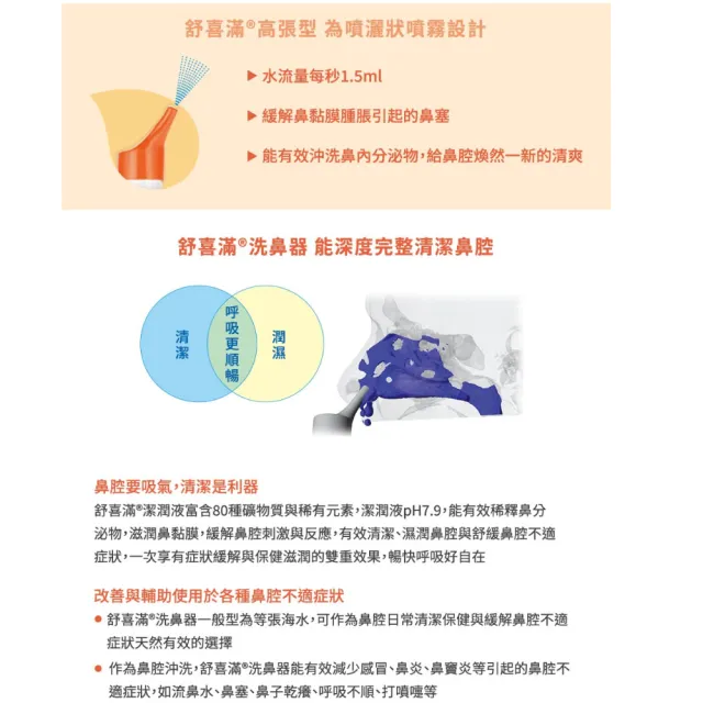 【Physiomer 舒喜滿】科瑪 舒喜滿 高張型洗鼻器 135ml(3入組)