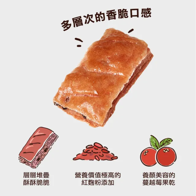 【餅乾學院】經典千層派系列優惠3入組/口味任選(黃金楓糖派/葡萄千層派/紅麴蔓越莓派)