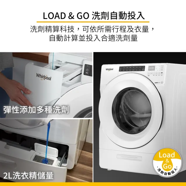 【Whirlpool 惠而浦】福利品15公斤 Load & Go蒸氣洗脫烘變頻滾筒洗衣機(8TWFC6810LW)