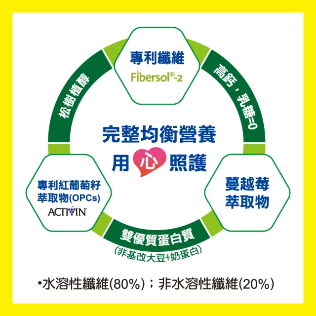 【補體素】優纖A+ 900公克 x 3入(5纖維+植醇)