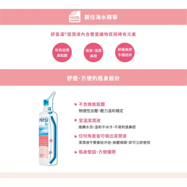 【Physiomer 舒喜滿】科瑪 舒喜滿 溫和型洗鼻器 115ml(3入組)