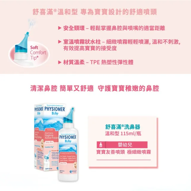 【Physiomer 舒喜滿】科瑪 舒喜滿 溫和型洗鼻器 115ml(3入組)