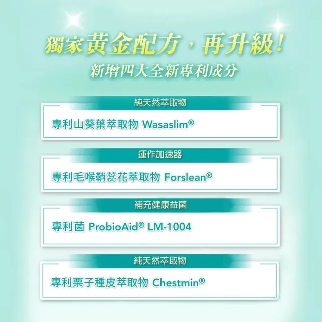 【JEROSSE 婕樂纖】纖纖飲X 2盒 14包/盒(第三代 升級上市)