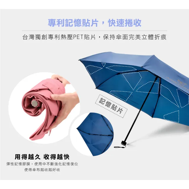 【大振豐】Unispin 疾收傘 手開折傘(貼片瞬收傘 一鍵收回 抗UV)
