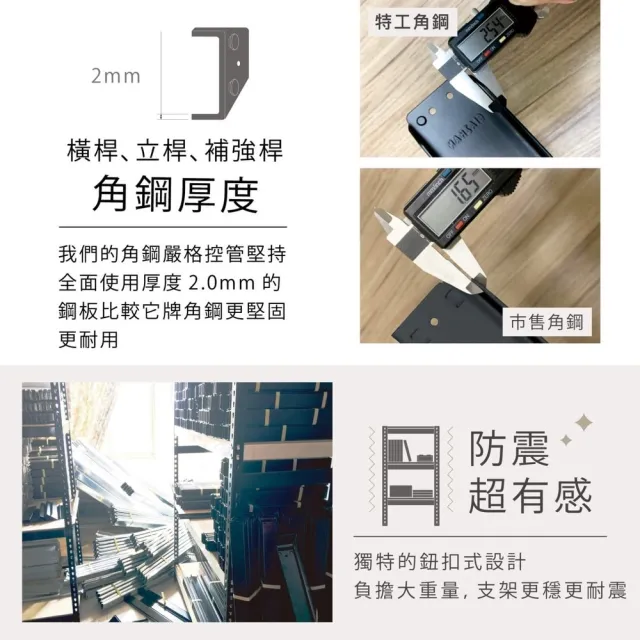 【空間特工】工業風免螺絲四層角鋼架 2色 90x210x180cm(置物架/層架/收納架/展示架/DIY組合架/儲藏架)