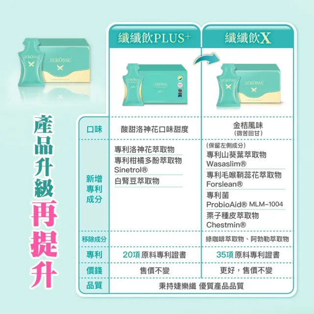 【JEROSSE 婕樂纖】纖纖飲X(第三代 升級上市)