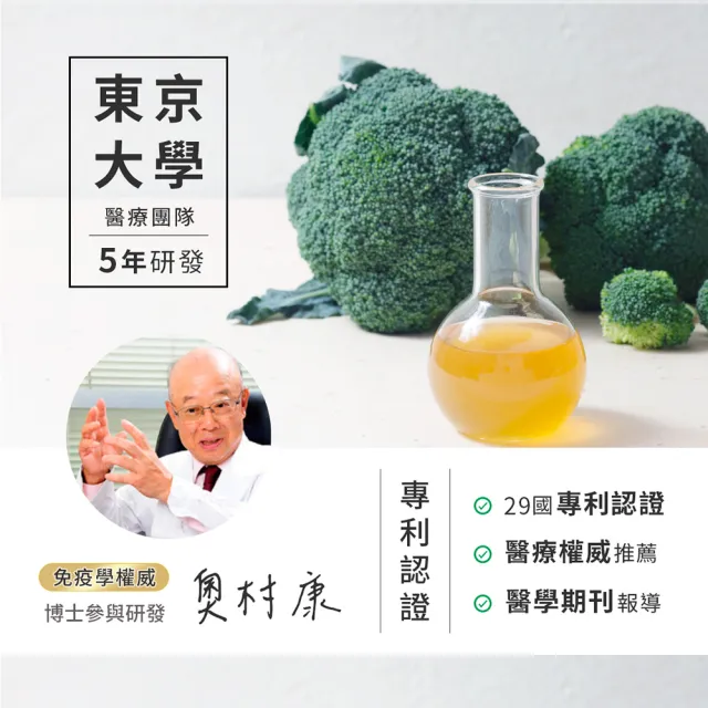 【BROLICO 保綠康】日本原裝綠花椰菜多醣體3入(身體保護力、好眠、加速代謝)