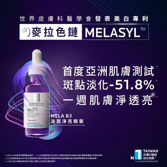 【理膚寶水】淨白透亮雙入組★最強淡斑科技 MELA B3 淡斑淨亮精華 30ml_A(美白/精華液/麥拉色鏈)