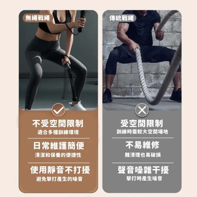 【KARY】一對重磅進階款47cm無繩戰繩(彈力繩 訓練繩 重訓)