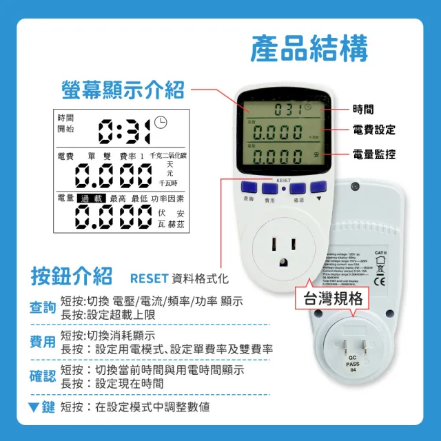 用電監控器 插電式電表 電費表 電費計算器165-MPM15A 用電監測器 電器功率監測 電費管理 用電表