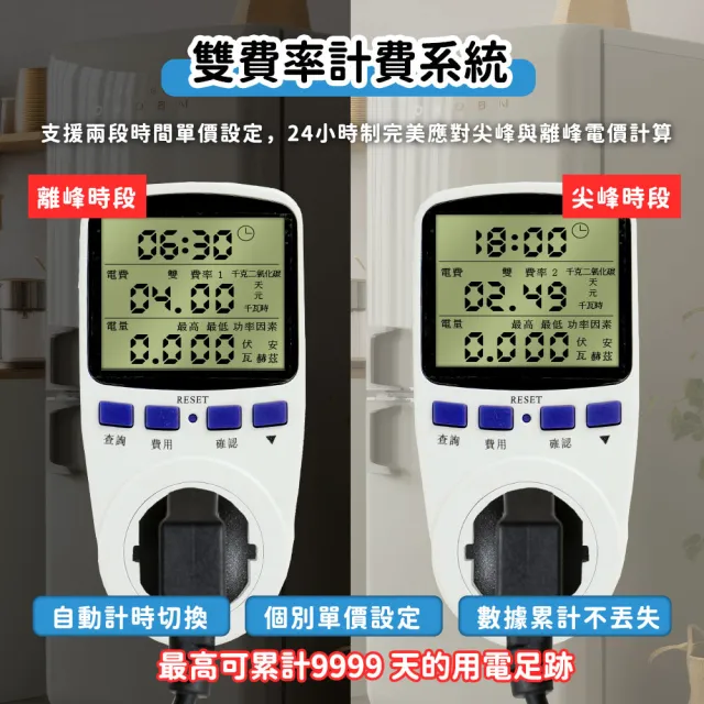 用電監控器 插電式電表 電費表 電費計算器165-MPM15A 用電監測器 電器功率監測 電費管理 用電表
