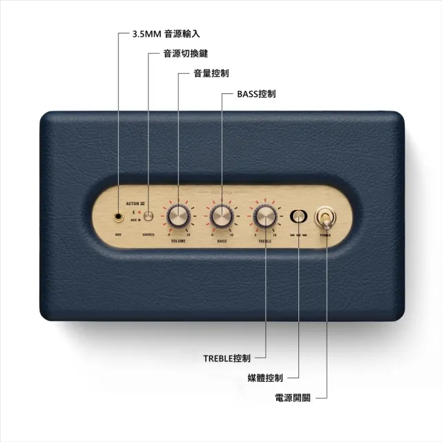 【Marshall】Marshall Acton III 藍牙喇叭 (夜幕藍 平行輸入 經銷商保固18個月)