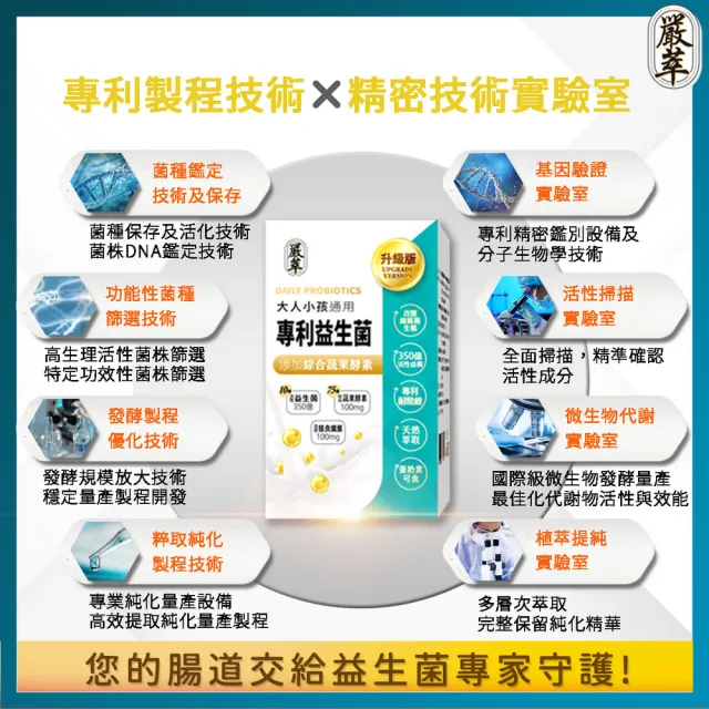 【嚴萃】專利350億益生菌-10種益菌+75種蔬果酵素-1入/共30粒(LP專利活性益菌、調整順暢消化)