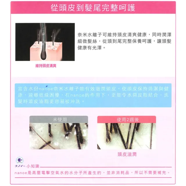 【Panasonic 國際牌】奈米水離子三段溫控折疊式吹風機(EH-NA27)