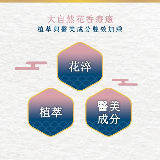 【Neogence 霓淨思】玫瑰潤澤保濕花美肌面膜6片/盒