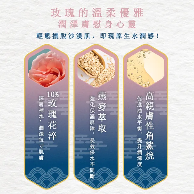 【Neogence 霓淨思】玫瑰潤澤保濕花美肌面膜6片/盒