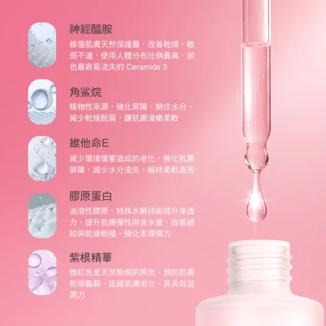 【St.Clare 聖克萊爾】2%神經醯胺精華30ml+神經醯胺角鯊油輕盈版30ml(保濕/修護/醫美療程後適用)